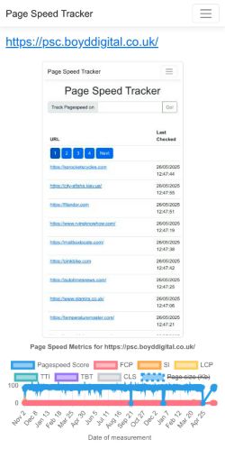 Mobile page screenshot