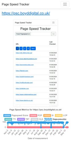 Mobile page screenshot